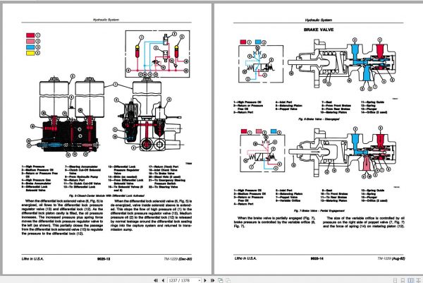 John Deere Compactor JD644C JD646C Technical Manual TM1229 3
