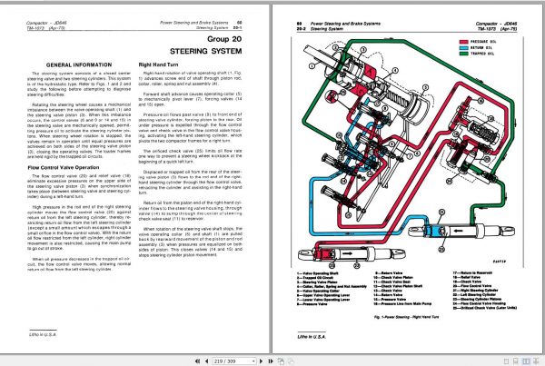 John Deere Compactor JD646 Technical Manual TM1073 3