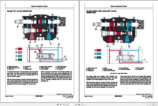 John Deere Crawler Bulldozer 400G Technical Manual TM1411 3