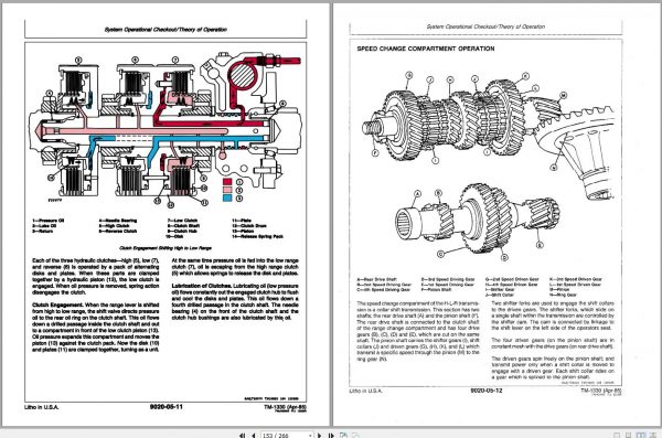John Deere Crawler Bulldozer 450E 455E Operatiom Test Technical Manual TM1330 3