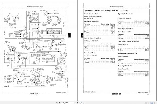 John Deere Crawler Dozer 750B 850B Operation and Test Techincal Manual TM1332 3