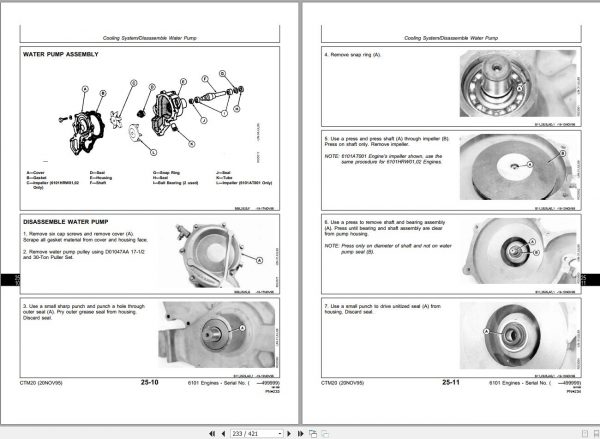 John Deere Diesel Engine 500 Series 6101 499999 Technical Manual CTM20 2