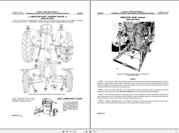 John Deere Diesel Tractors 720 Series Service Manual SM2020 2