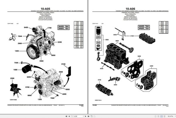 John Deere Engines For Gensets Power Units Parts Catalog PC2451 2011 2