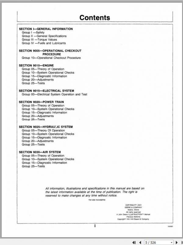 John Deere Excavators 495D Operation and Test Technical Manual TM1456 2