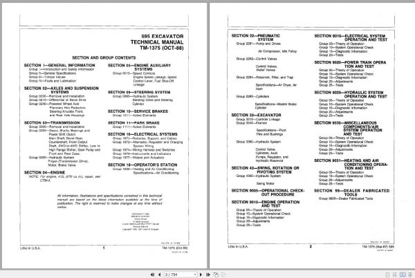 John Deere Excavators 595 Technical Manual TM1375 2
