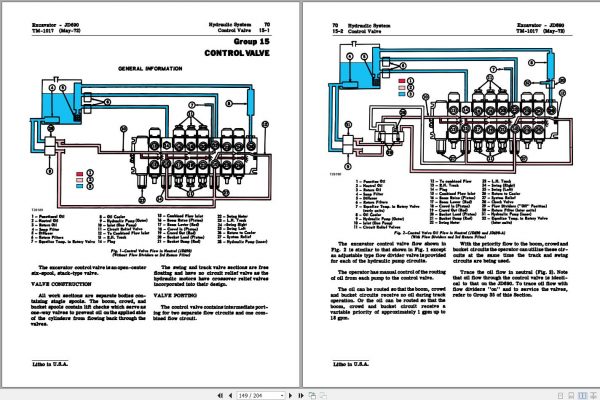 John Deere Excavators 690 690 A Technical Manual TM1017 3