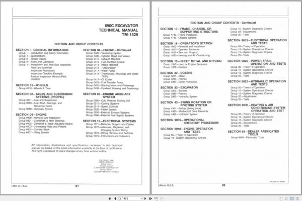 John Deere Excavators 690C Technical Manual TM1329 2