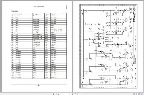 John Deere Forwarder 1010E F076017 A0 Electric Schematic 2003 2