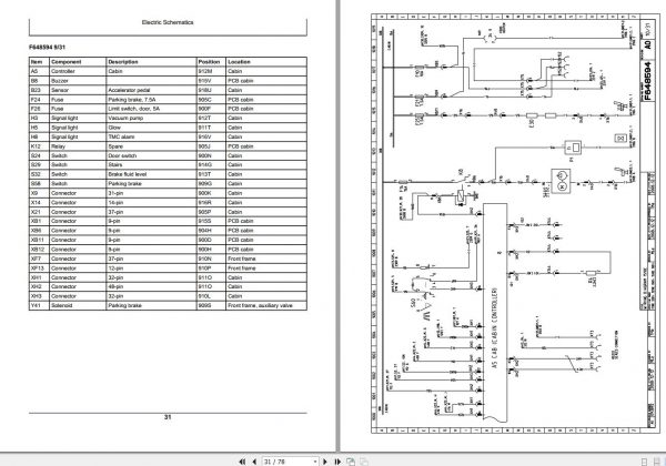 John Deere Forwarder 1110E 1210E 1510E F076038 A0 Electric Schematic 2003 2