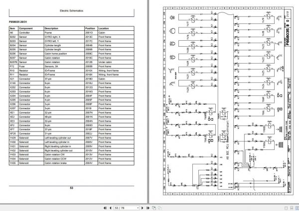 John Deere Forwarder 1110E 1210E 1510E F076056 B0 Electric Schematic 2003 2