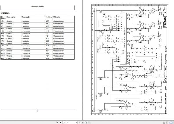 John Deere Forwarder 1110E 1210E 1510E F675975 Electric Schematic 2008 2