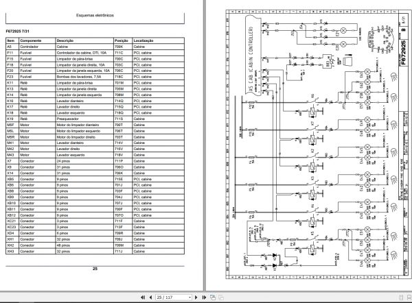 John Deere Forwarder 1110E 1210E 1510E FFC F684951 B0 Electric Diagram PT 2
