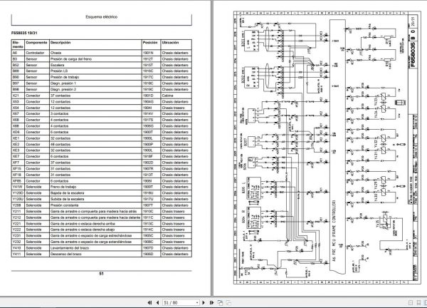 John Deere Forwarder 1110E F076074 B0 Electric Schematic 2008 ES 2