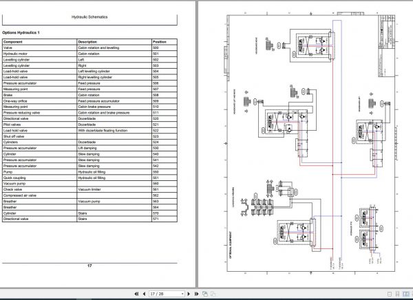 John Deere Forwarder 1110E F676714 D1 Hydraulic Schematic 2003 3