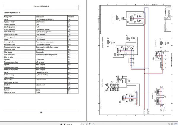 John Deere Forwarder 1210E F675128 C1 Hydraulic Schematic 2003 2