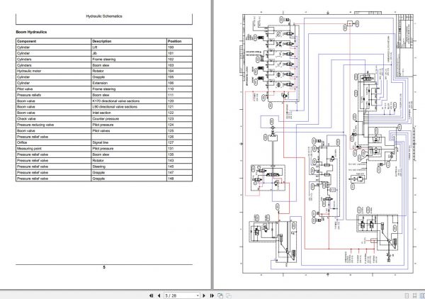 John Deere Forwarder 1510E F676736 H1 Hydraulic Schematic 2003 2