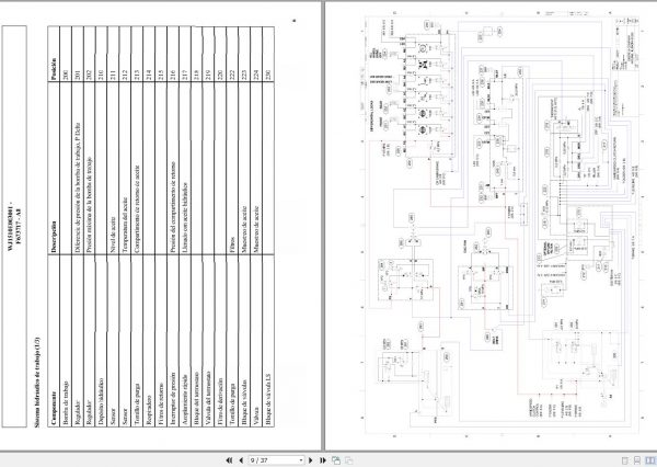 John Deere Forwarder 1510E Interim Tier 4 F681731 A8 Hydraulic Schematic 2015 ES 2