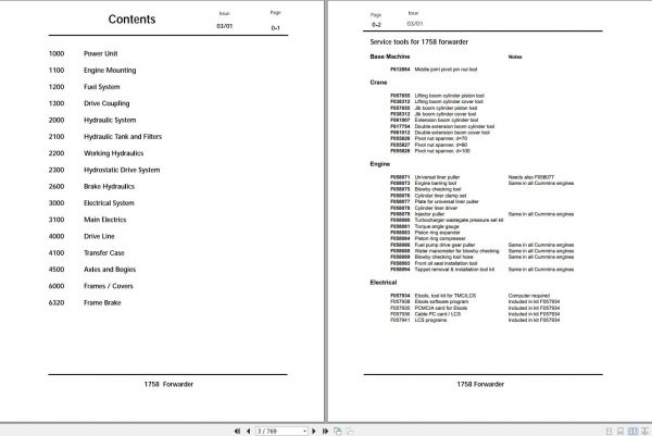 John Deere Forwarder 1758 Workshop Manual TM1995 3