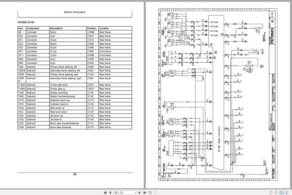 John Deere Forwarder 810E F679079 A0 Electric Schematic 2003 2