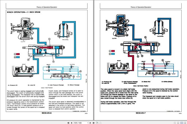 John Deere Grapple Skidder 640D 648D Operation and Test Technical Manual TM1441 3
