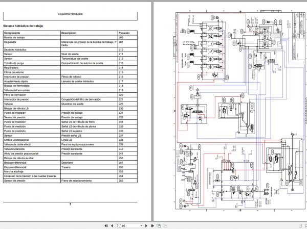John Deere Harverster 1070E F075920 E1 Hydraulic Schematic 2008 ES 2