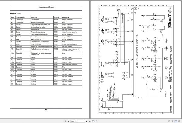 John Deere Harvester 1070E 1170E F075877 B0 Electric Diagram 2008 PT 2