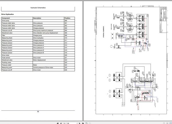 John Deere Harvester 1070E F075902 E1 Hydraulic Schematic 2008 2