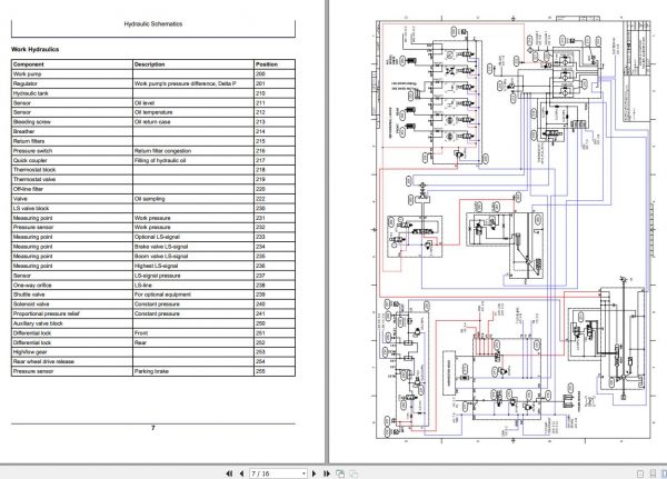 John Deere Harvester 1170E F075921 D1 Hydraulic Schematic 2008 2