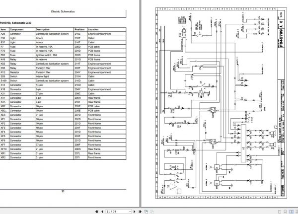 John Deere Harvester 1270E 1470E F075821 A0 Electric Schematic 2008 2