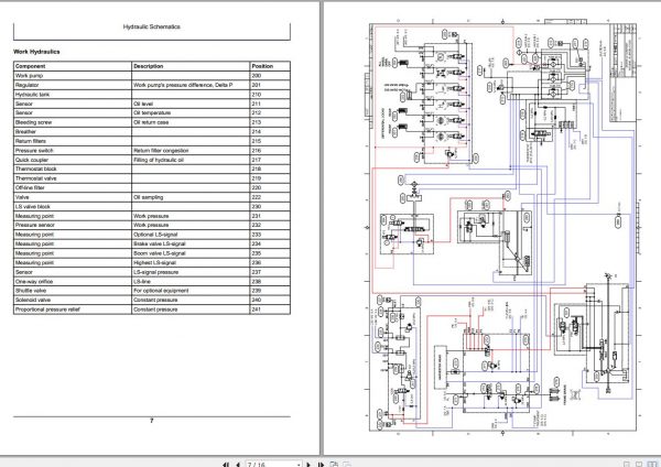 John Deere Harvester 1270E F075960 G1 Hydraulic Schematic 2008 2