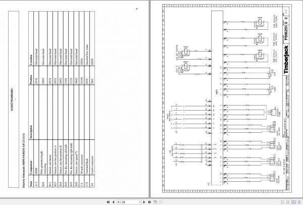 John Deere Harvester Head H270X2 F690891 Electric Schematic 2