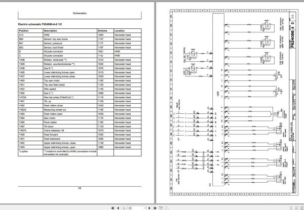 John Deere Harvester Head H290 F076765 Schematic 2008 2