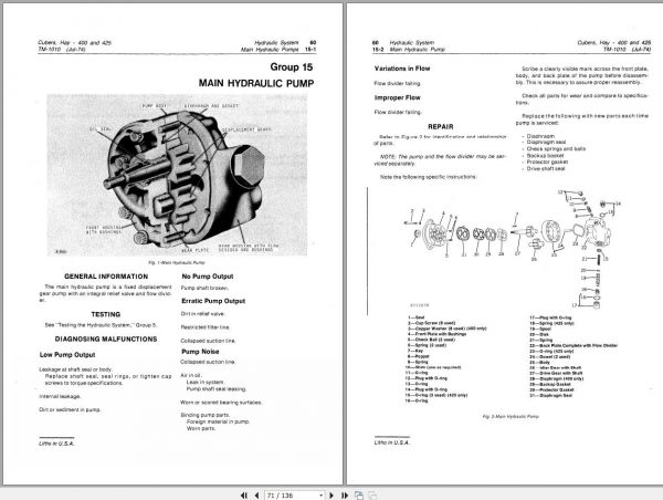 John Deere Hay Cubers 400 425 Technical Manual TM1010 2