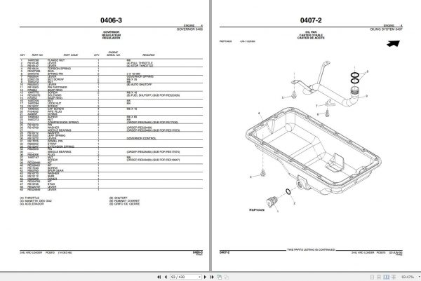 John Deere Loader 244J 4WD Parts Catalog PC9370 2006 2