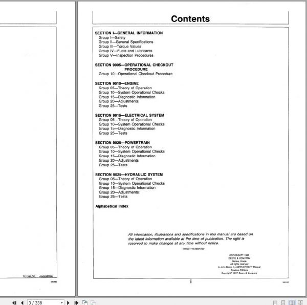 John Deere Loaders 84 Operation and Test Technical Manual TM1397 2