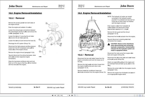 John Deere Log Loader 335 435 Technical Manual TM1875 2
