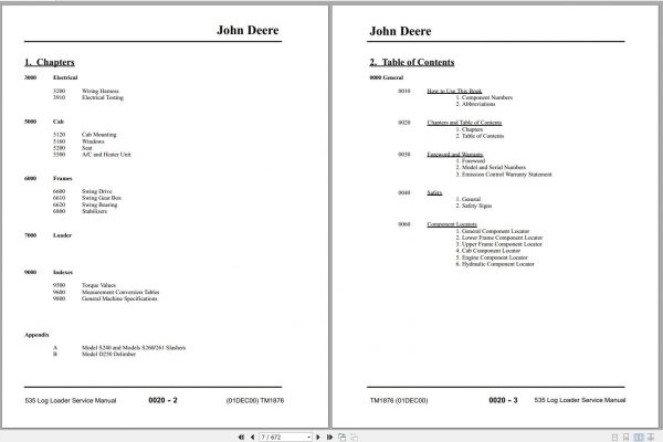 John Deere Log Loader 535 Service Manual TM1876 2
