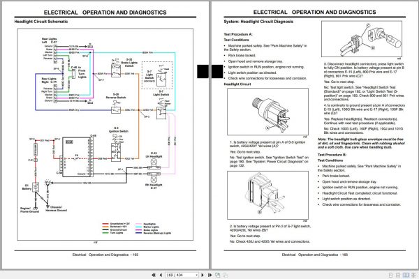 John Deere M Gator A3 Technical Manual TM115719 2