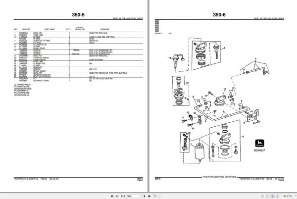 John Deere Powertech 6.8L 6068HF150 Parts Catalog PC8425 2009 3