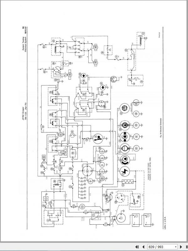 John Deere Scrapers 762 Technical Manual TM1135 3