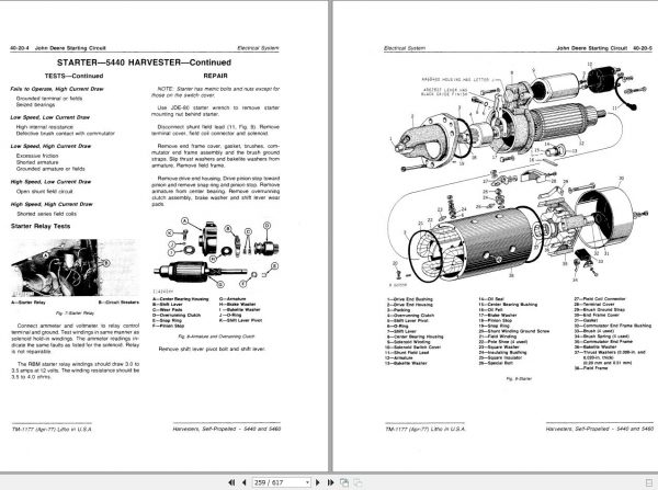 John Deere Self Propellerd Harvesters 5440 5460 Technical Manual TM1177 2