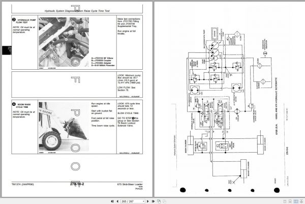 John Deere Skid Steer Loader 675 675B Technical Manual TM1374 3