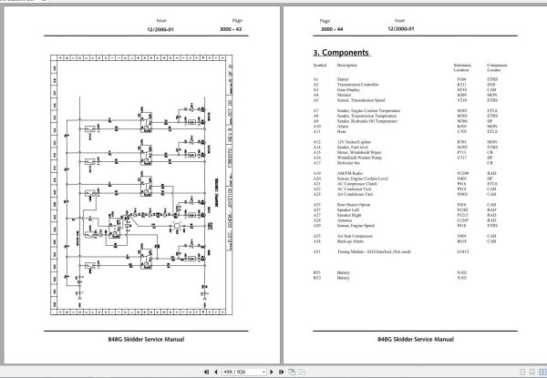John Deere Skidders 848G Technical Manual TM1898 3