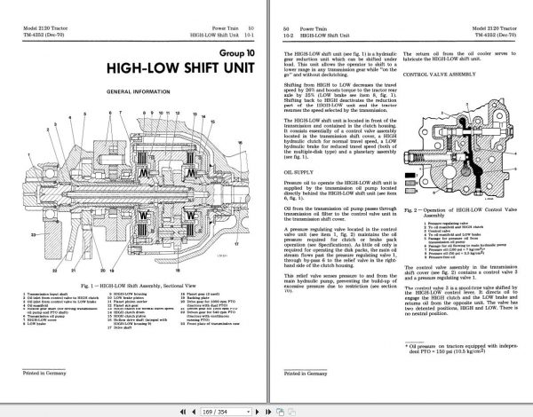 John Deere Tractor 2120 Technical Manual TM4252 2