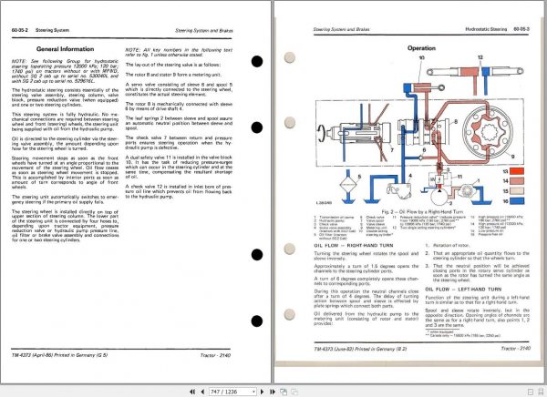 John Deere Tractor 2140 Technical Manual TM4373 2