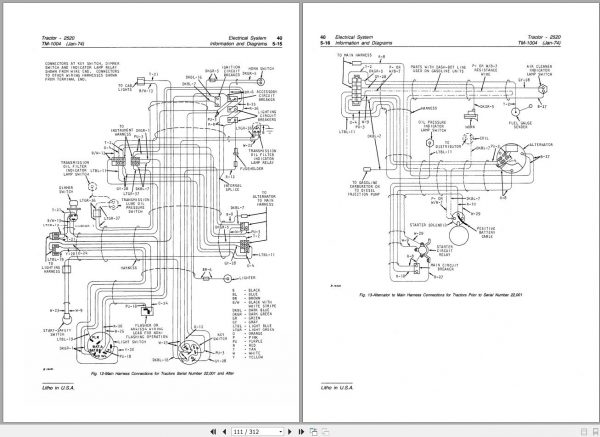 John Deere Tractor 2520 Technical Manual TM1004 2