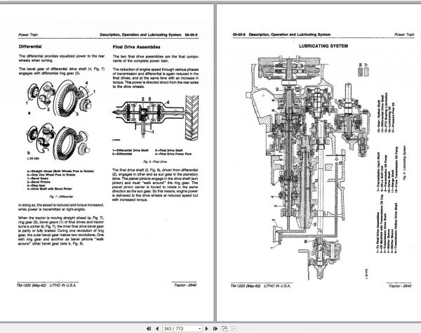 John Deere Tractor 2940 Technical Manual TM1220 2