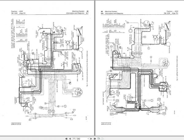 John Deere Tractor 4320 Technical Manual TM1029 2