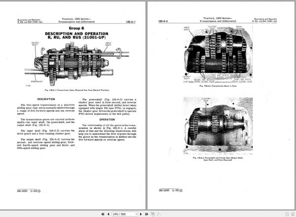 John Deere Tractors 1000 Series SM2033 Service Manual SM2033 2